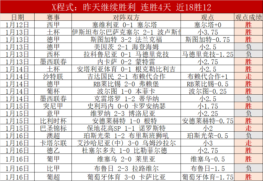 中国泳坛,翘首以待你,们的英勇担,征途国际,征途国际电子官网,征途国际,a超凡国际,征途国际电子登录入口,征途国际电子注册