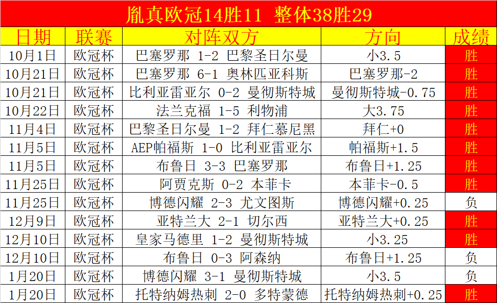揭秘,柏维斯塔主,场失色,征途国际,征途国际电子官网,征途国际,a超凡国际,征途国际电子登录入口,征途国际电子注册