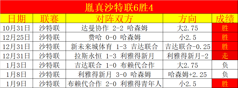 巴黎圣日耳,曼球场尽显,风采,征途国际,征途国际电子官网,征途国际,a超凡国际,征途国际电子登录入口,征途国际电子注册
