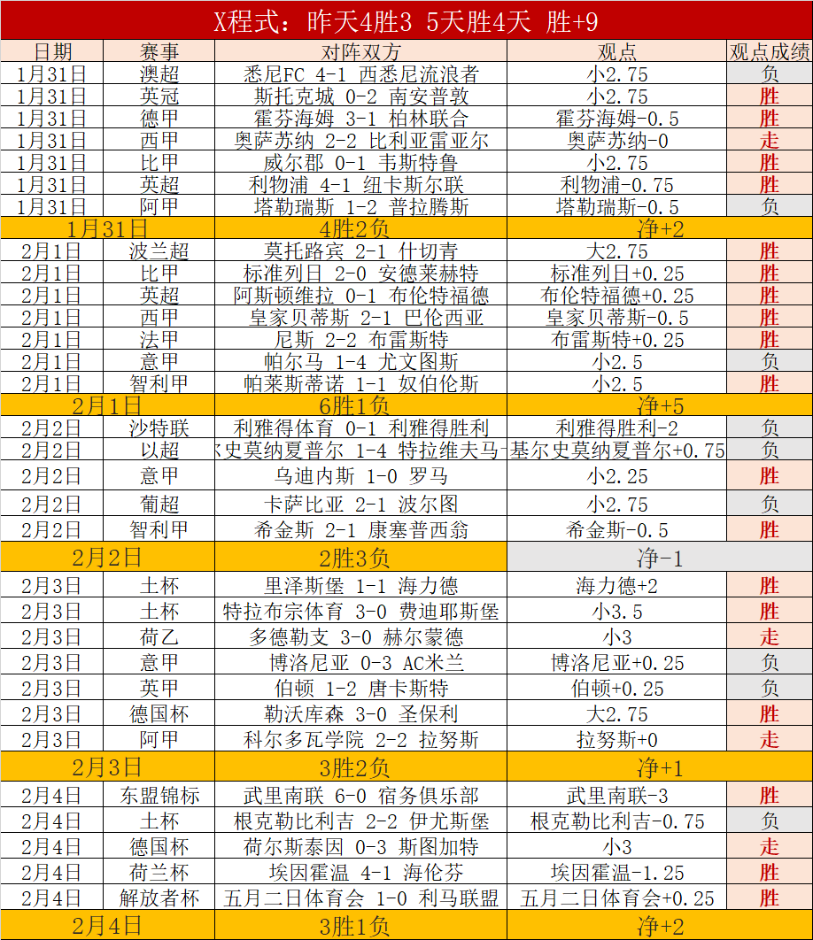 辽篮季后赛,战况胶着,杨鸣恐难定,征途国际,征途国际电子官网,征途国际,a超凡国际,征途国际电子登录入口,征途国际电子注册