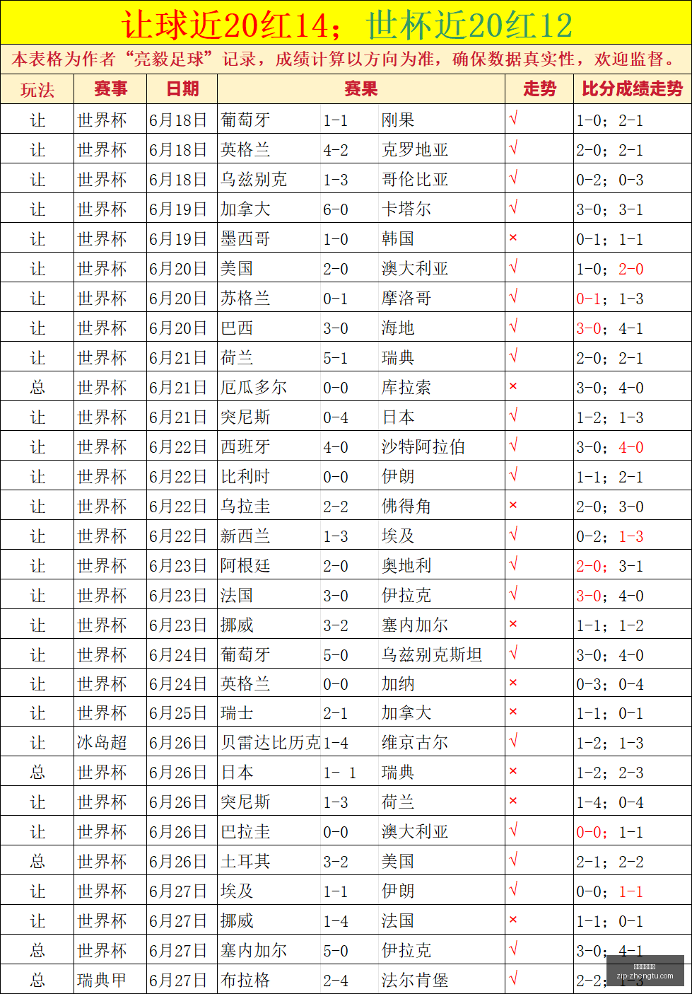 尤文热那亚,球员互换交,易即将尘埃,征途国际娱乐官网,征途娱乐App,征途娱乐直播,征途娱乐入口,征途游戏中心