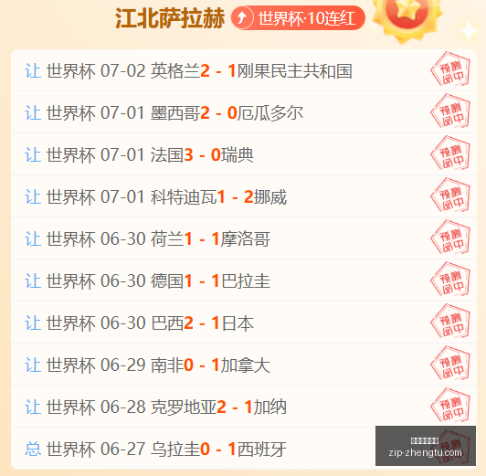 独家小兹维,列夫辛纳对,连败,征途国际娱乐官网,征途娱乐App,征途娱乐直播,征途娱乐入口,征途游戏中心