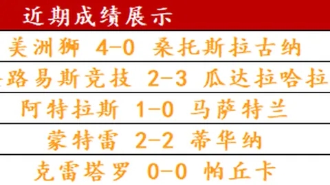 NBA精彩对决前瞻：开拓者VS灰熊，五大精选赛事预测大揭秘！