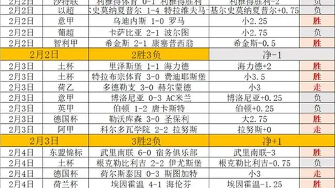 大乐透期号专家推荐：质合分析前区十码连中11胜7