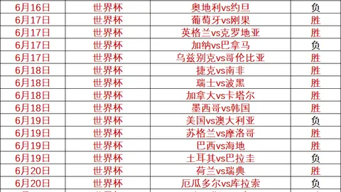 心态解析征途国际娱乐官网：持够用就好观念，真的会削弱比赛专注力吗