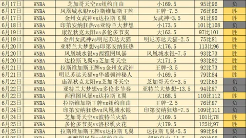 推荐 足球攻略周二欧冠资格赛前瞻：新圣徒对决沙巴巴库，2026赛季不容错过的精彩对决